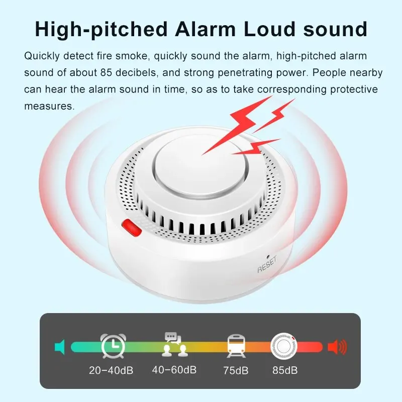 Tuya ZigBee Smart Smoke Detector Security Protection Smoke Alarm Fire Protection for Home Security System Via Smart Life App