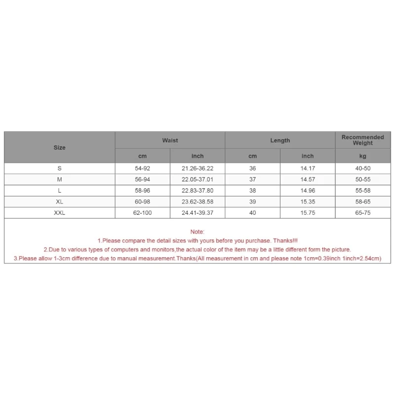 Рисунок 6 - Модные Многослойные кружевные шорты