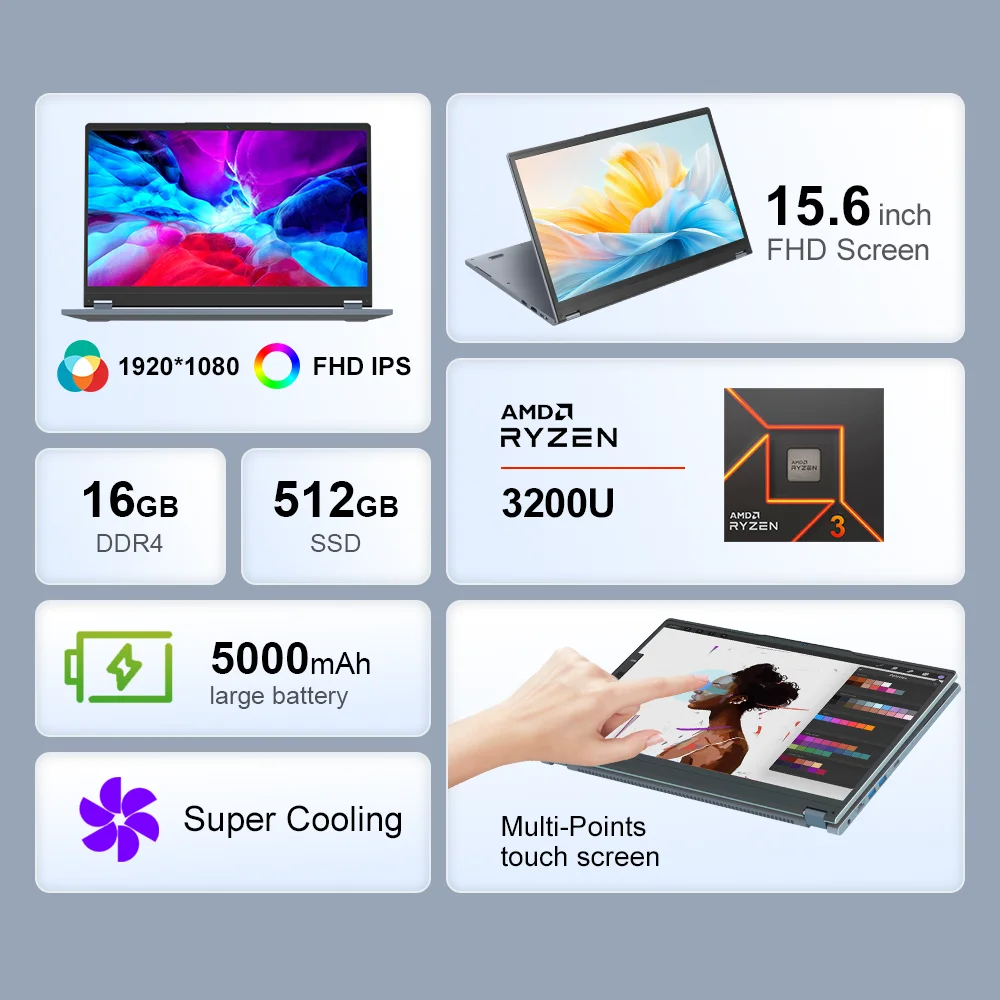 【Marca+】Portátil Ninkear YBOOK15 AMD Ryzen 3 3200U 15,6 pulgadas 360 ° Flip FHD IPS 1920*1080 Pantalla táctil 16G+512GB Teclado retroiluminado - Imagen 2