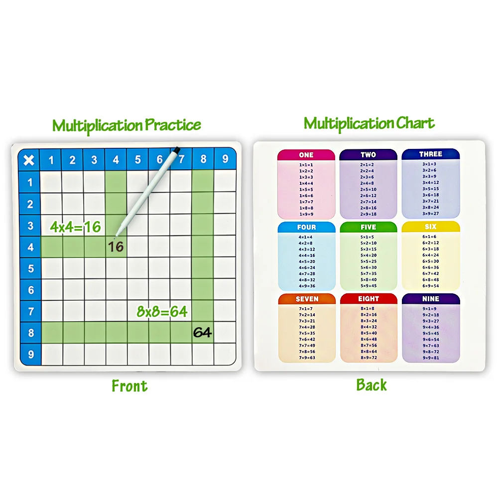 Multiplication games pop toy erasable card pen math learning writing games educational stationery for kids