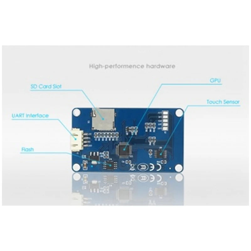 

Дисплей ABS HMI NX3224T024, 2,4 дюйма, интерфейс Man-Machine, HMI дисплей регулируемого сопротивления, дисплей улучшенной серии