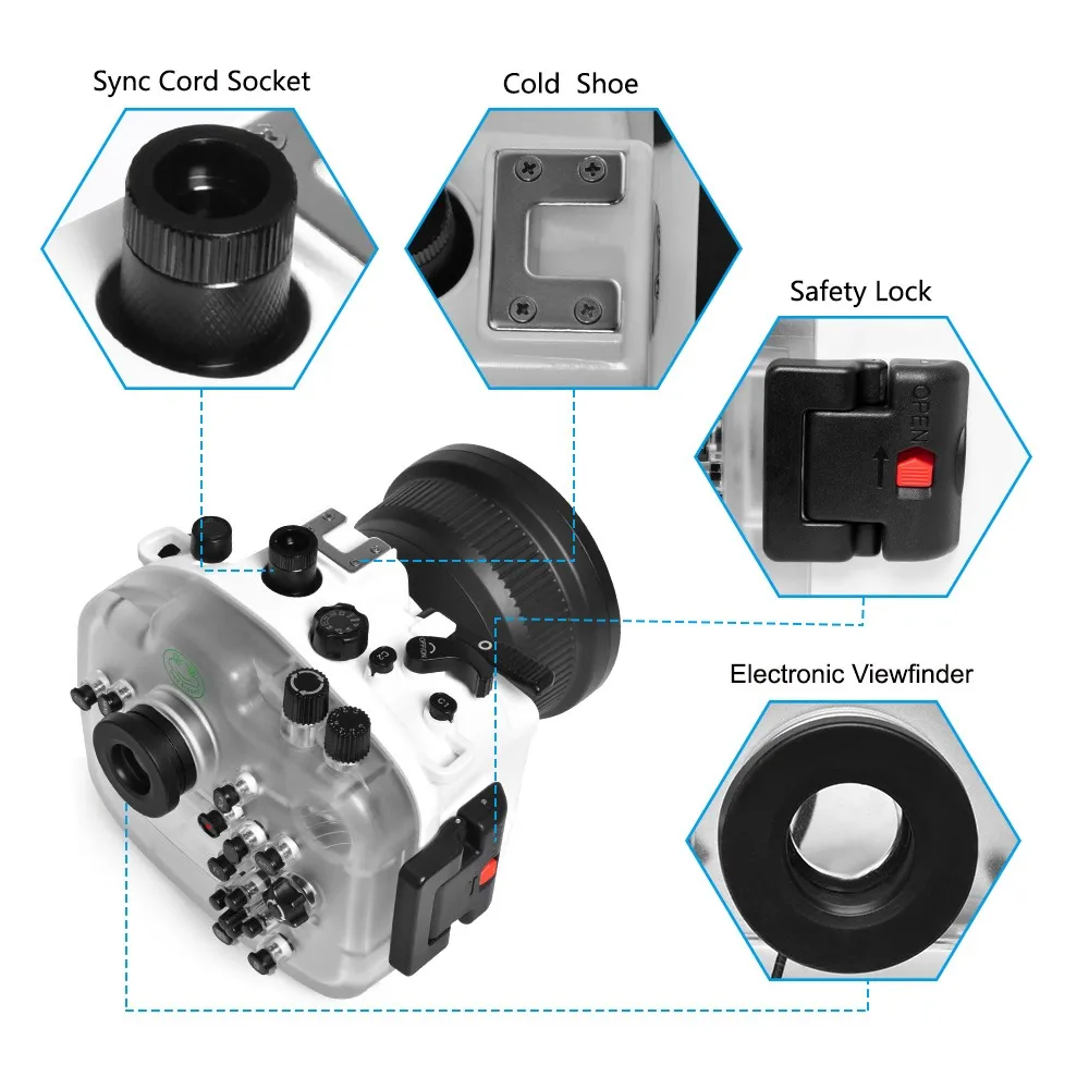 Seafrogs 40M/130FT Underwater Camera Housing Waterproof Case SF-S-A7M4 for Sony