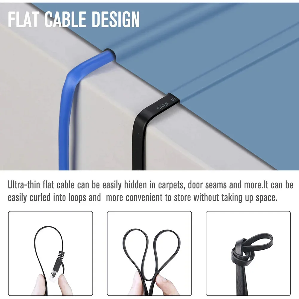 Cat 6 Ethernet Cable 1000M Network, High Speed Slim long Flat Internet LAN Patch Cord, Cat6 Solid weatherproof Cable for Router