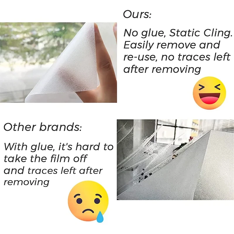 Frosted Static Cling Privacy Window Film - Pure Matte