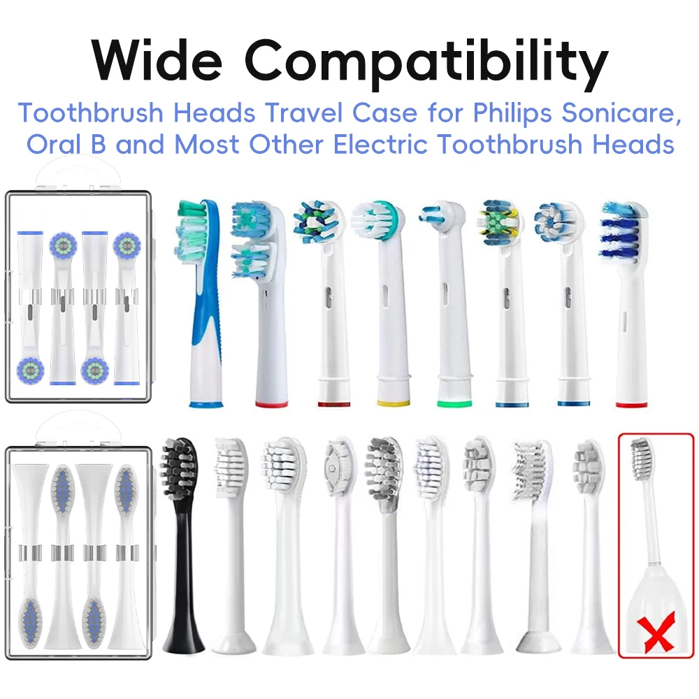 Toothbrush Head Travel Case, Dustproof Protector Box Compatible with Oral B and Philips Electric Toothbrushes Replacement Head