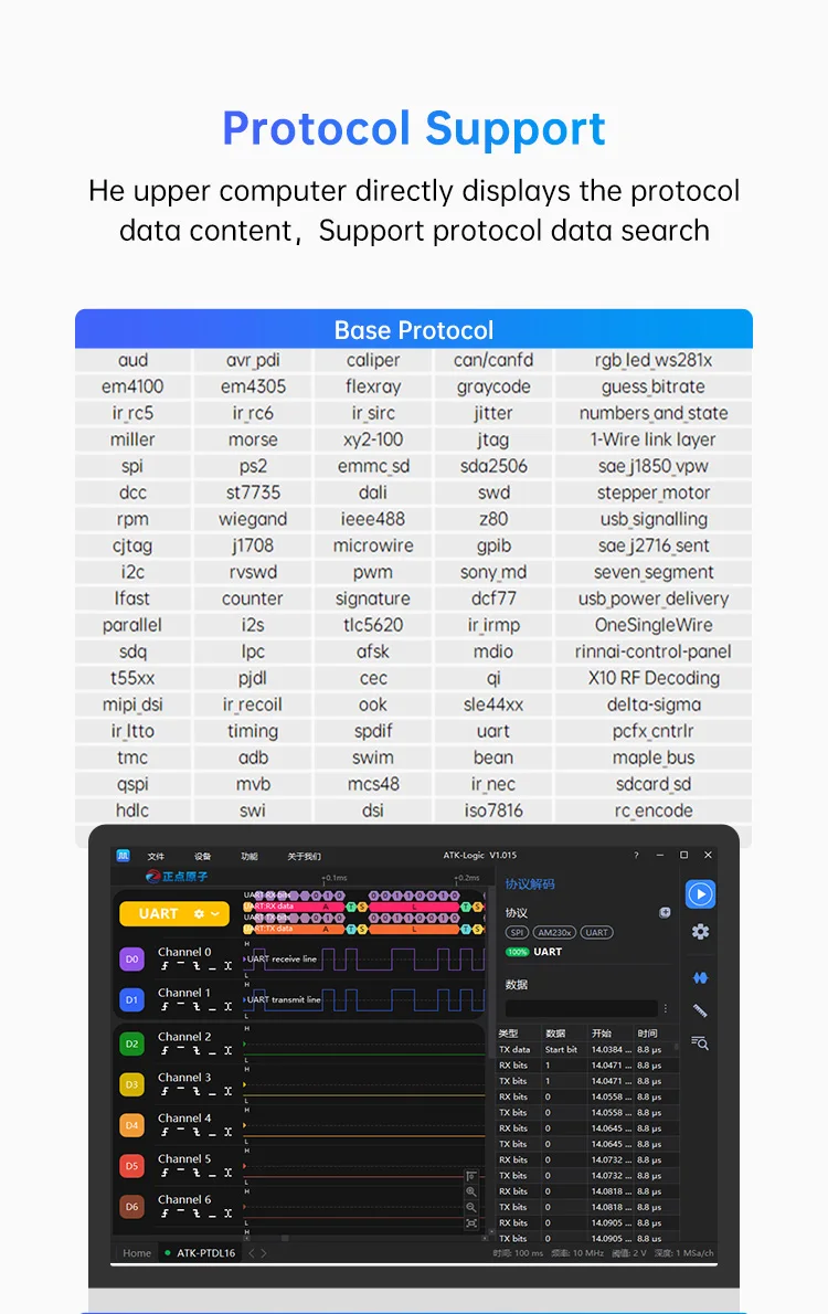 Logic Analyzer DL32 32Channels USB3.0 Protocol Debug Protocol Decoding Software