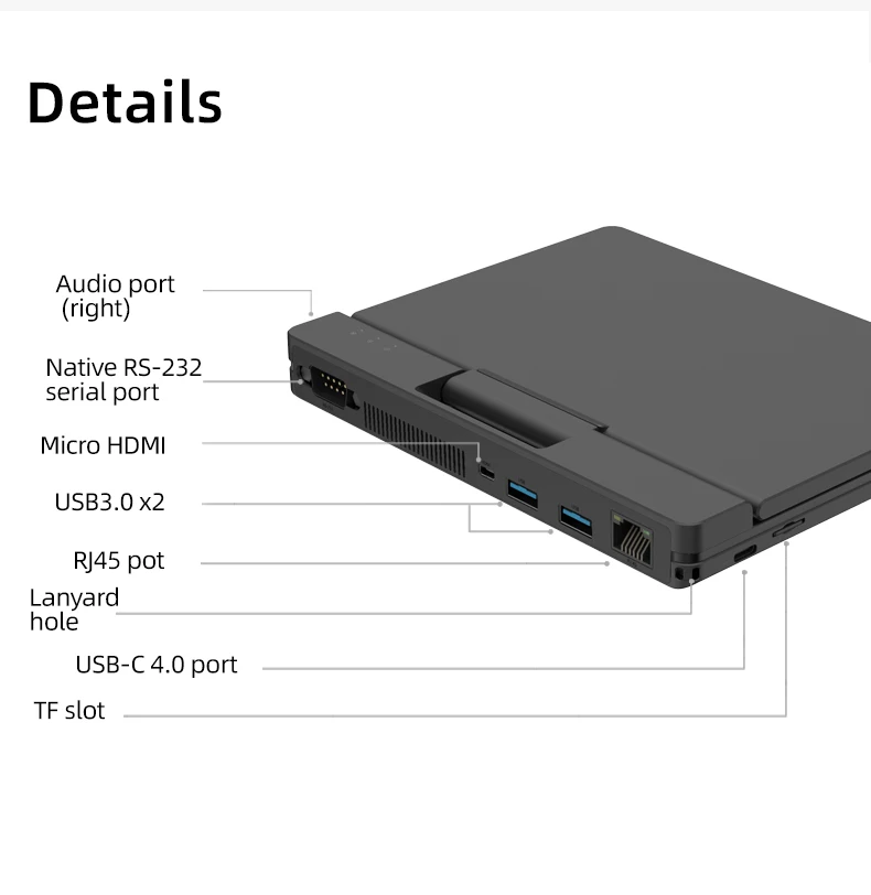 One Netbook A1 Pro 7