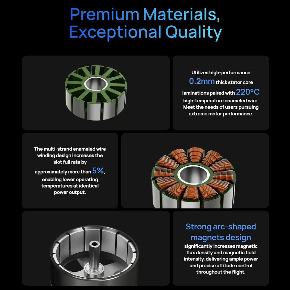 HOBBYWING FPV 드론 브러시리스 모터 4315 4320 4720 (300-520KV) 고효율 및 강력한 성능