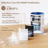 Chuboor Air Purifier for Home Allergies Pet Hair in Bedroom Covers Up to 360 ft²  3-in-1 Filter with HEPA Remove Dust Smoke Odor 3