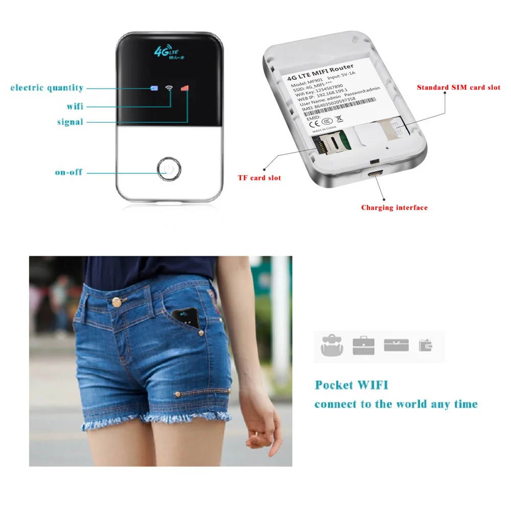 차량용 USB SIM 카드 라우터, 와이파이 핫스팟, WPS 컴퓨터 네트워킹 모뎀, 4G Lte 모바일 Mifi 포켓 무선 라우터, 2100mAh 배터리