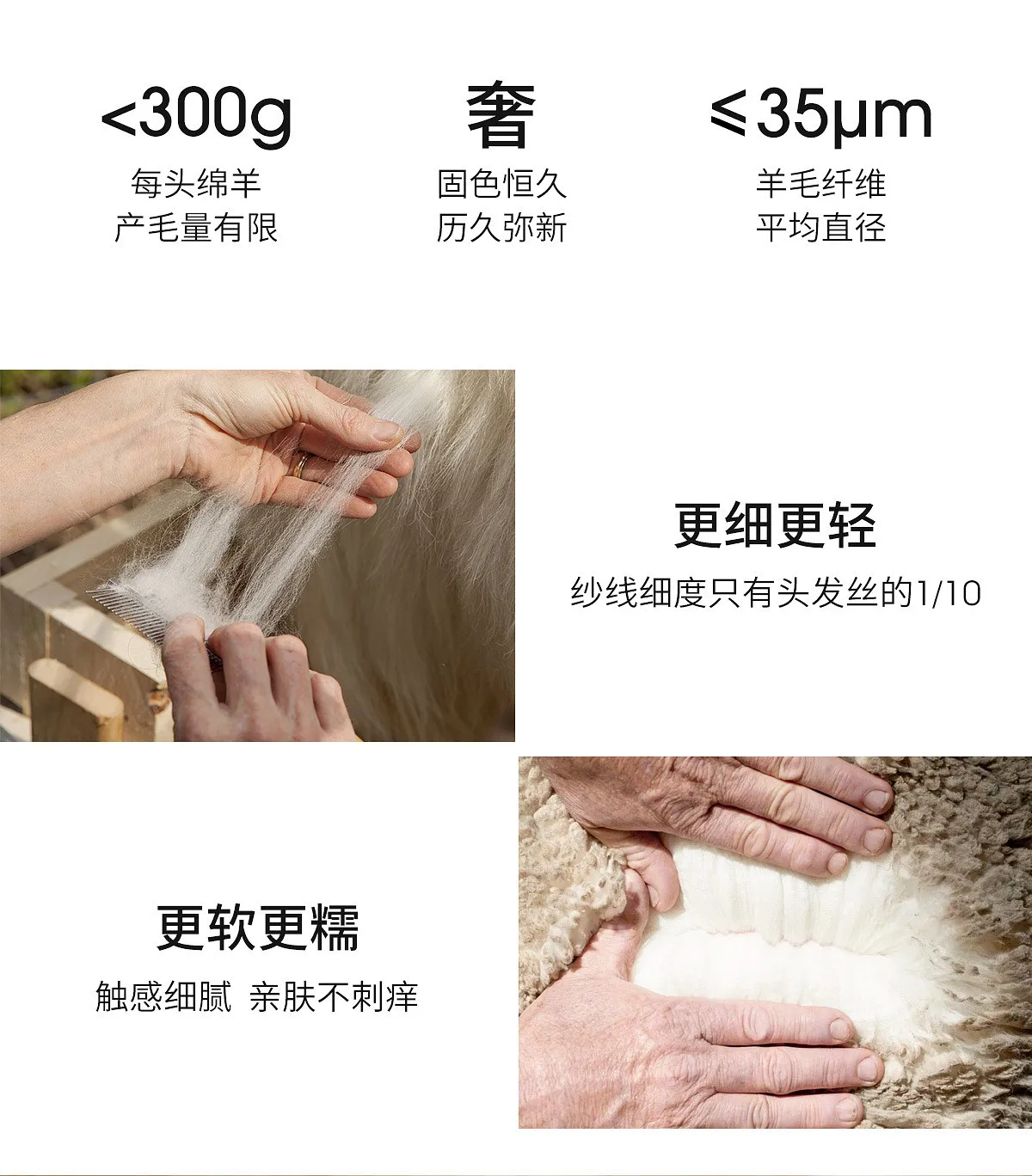 Product details