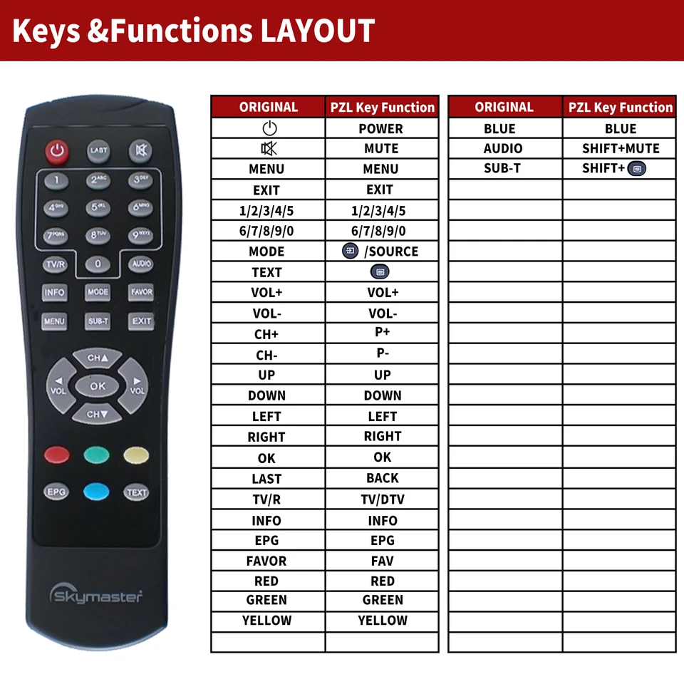 Replacement Remote Control Fits FOR Skymaster DX7 DX8 DT44 NEW