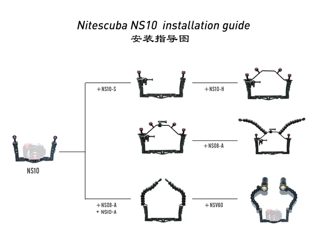 Déclencheur De Déclencheur Avec Levier D'extension Pour