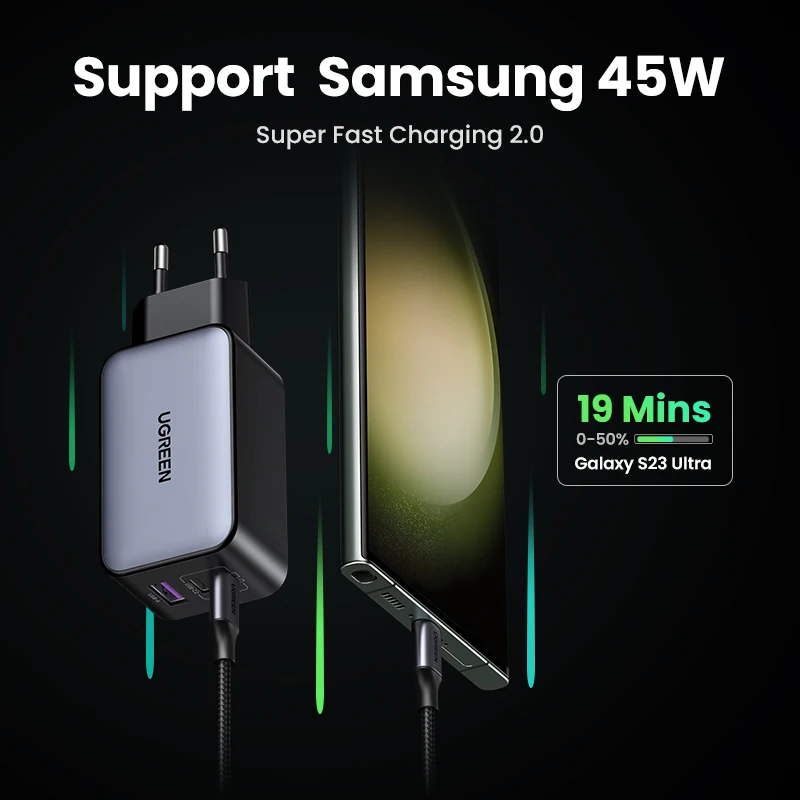 UGREEN 100W GaN Charger PD Fast Charger USB C Charger QC4.0 3.0 Quick Charge For Macbook Pro Laptop Tablet iPhone 15 14 13 Pro