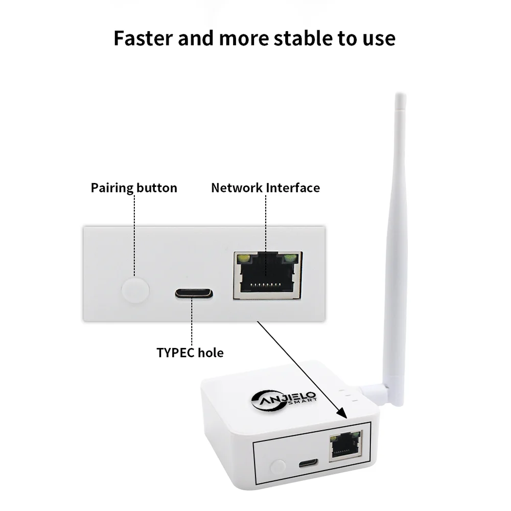 WIFI HaLow 무선 브리지 키트 Type-C 포트 전원 공급 장치 포인트-투-포인트, 포인트-투-멀티포인트 연결, 최대 1km 장거리