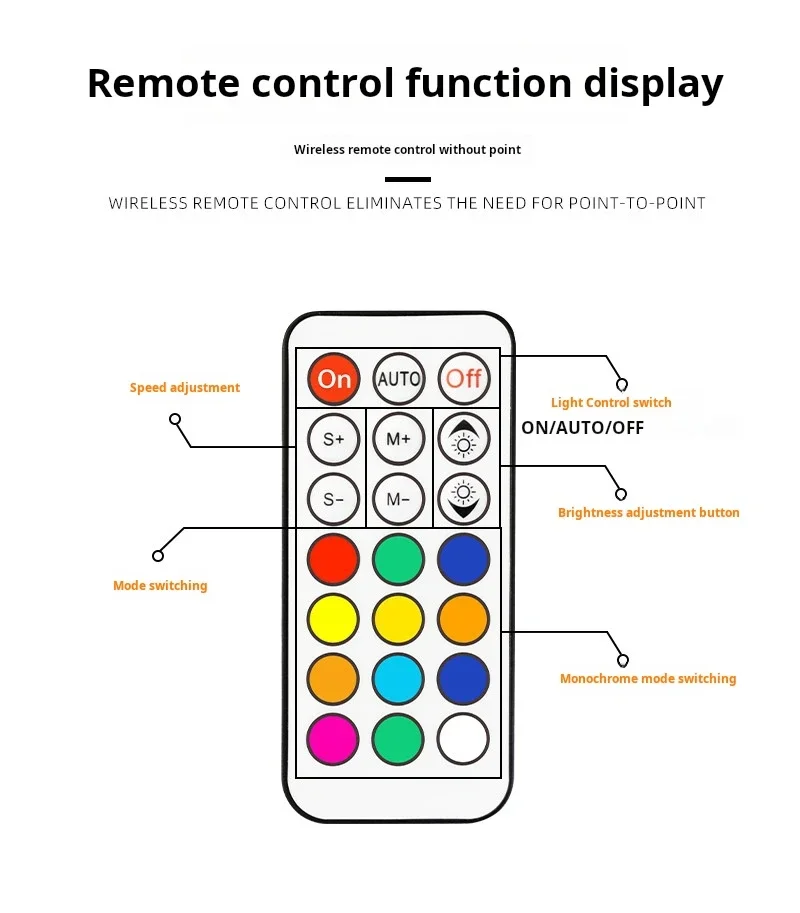 2PCS Bluetooth App LED Flagpole Whip Lights 1FT Adjustable With DrivingTurning brake light Mode for ATV UTV, Off RZR Buggy Dune