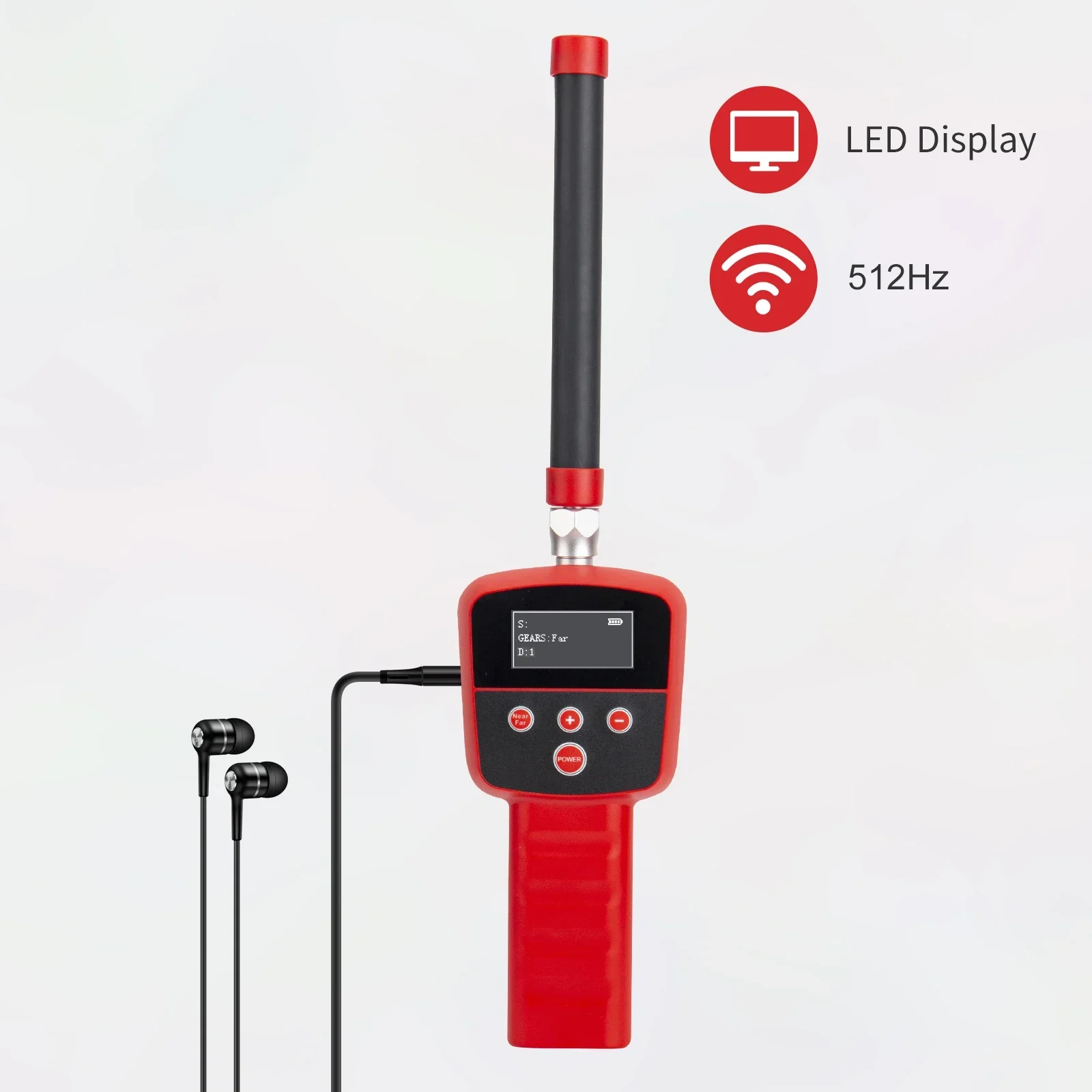 SYANSPAN Sewer Pipe Inspection Camera Detection Device 512hz Receiver/Locator for Drian Industrial Endoscope Location 1