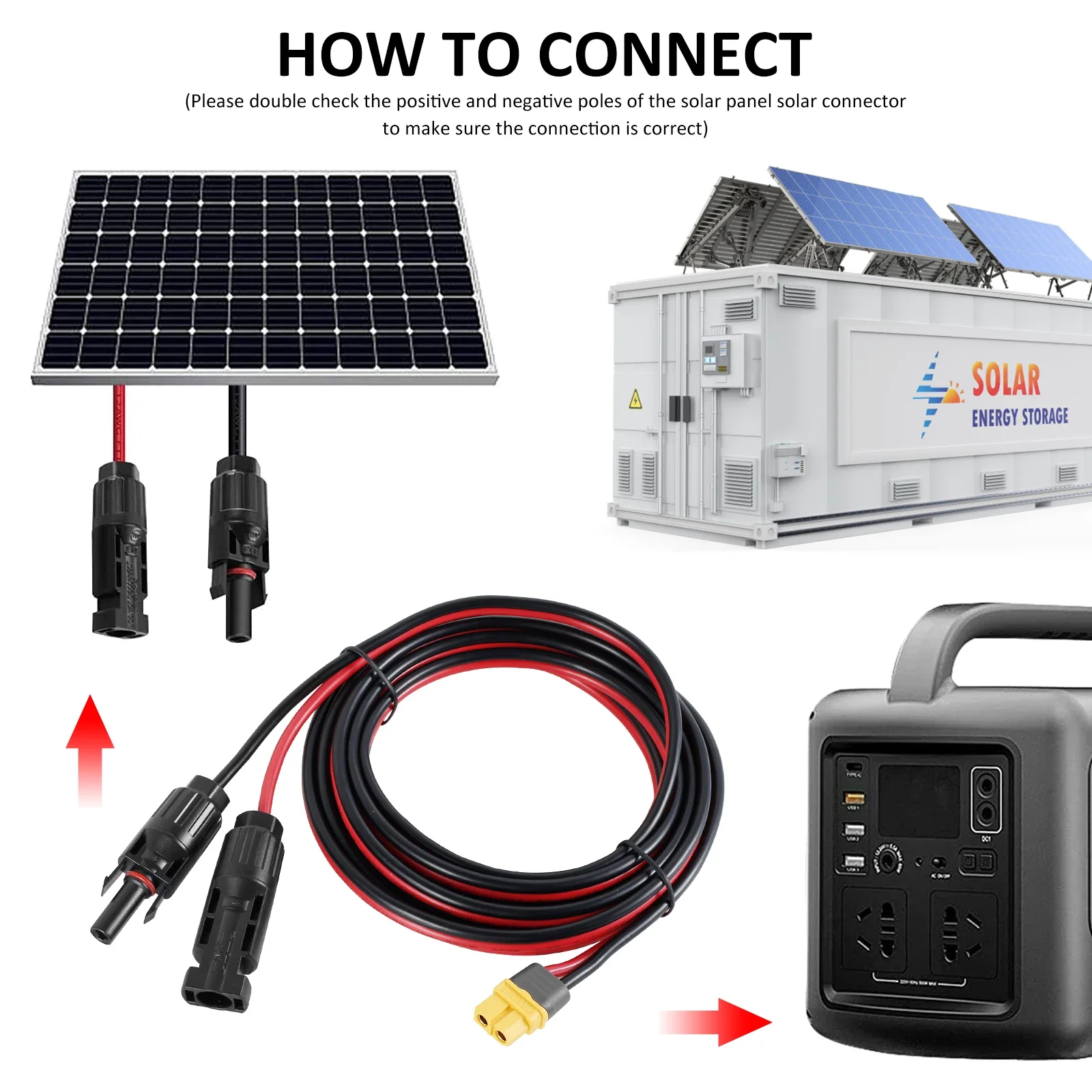 Tinderbolt Solar Panel Connection Cable Kit - New Wiring Set For Solar Power Systems