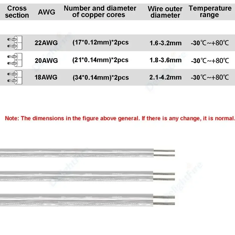 Premium 2-Pin Transparent Flexible Electrical Cables for LED, Audio, and Microphone Systems