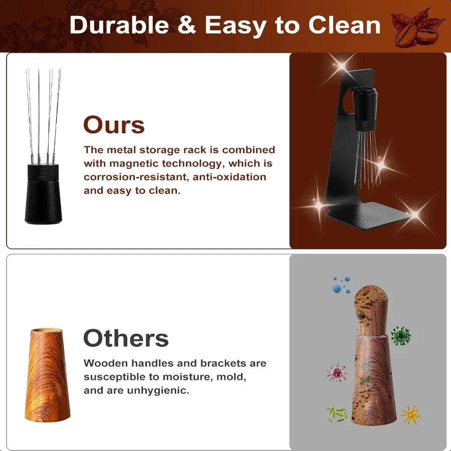 description