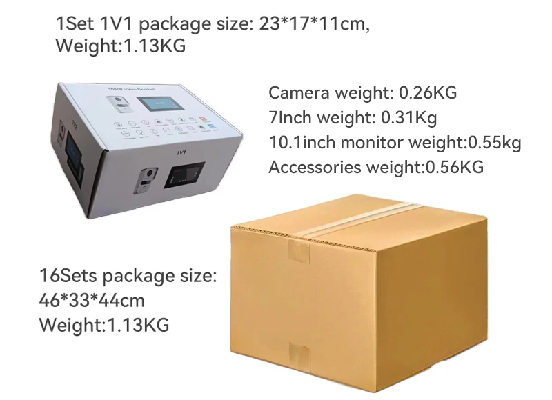 4 Wire Digital Video Intercom System 7 / 10.1 Inch Wireless WIFI Monitor 1080P D