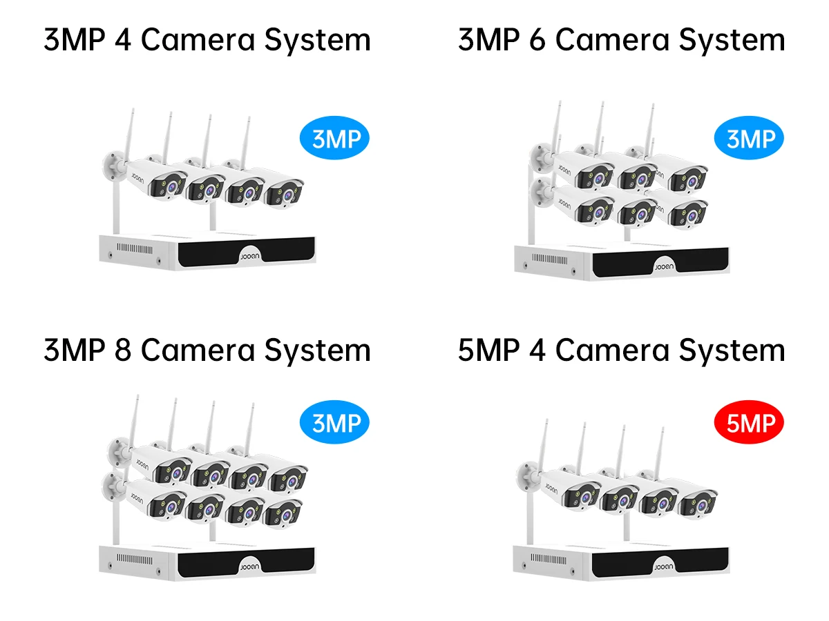 S75598b6d02e34371a993d31781f715e6M Jooan 3MP 5MP WiFi CCTV System 10CH NVR Security Camera System Two Way Audio Outdoor Wireless IP Cameras Video Surveillance Kit