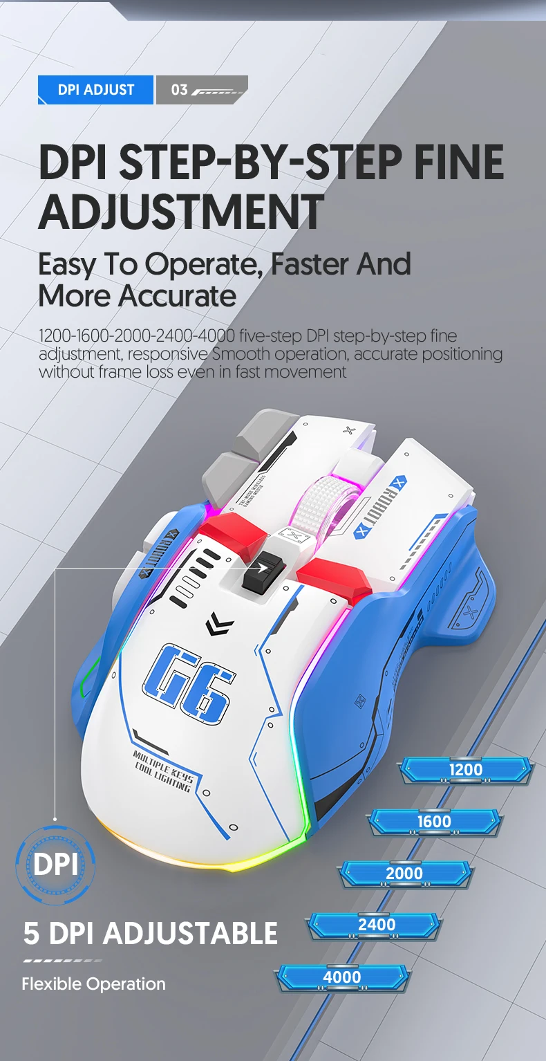 Mouse sem fio Gaming Mouse Wired Computer