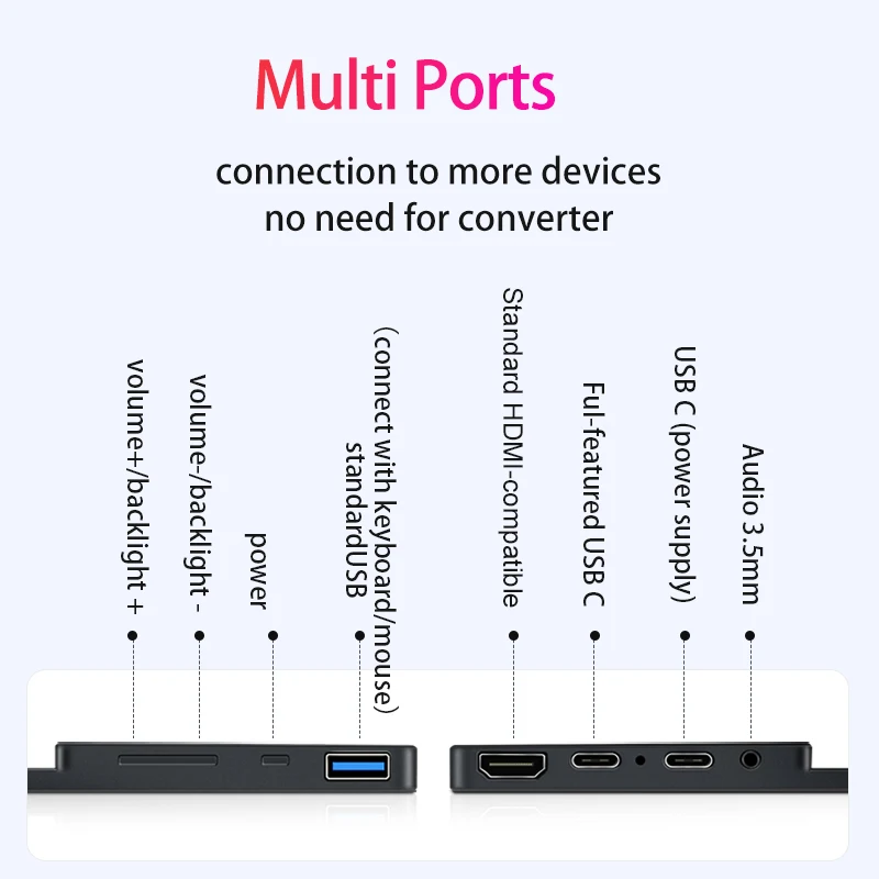 Portable Integrated Display 14 Inch 2.2K Portable Monitor 2240*1400 16:10 100%DCI-P3 HDR 500Cd/m&sup2; Display Game Screen For Laptop Mac Phone Xbox PS4/5 Switch