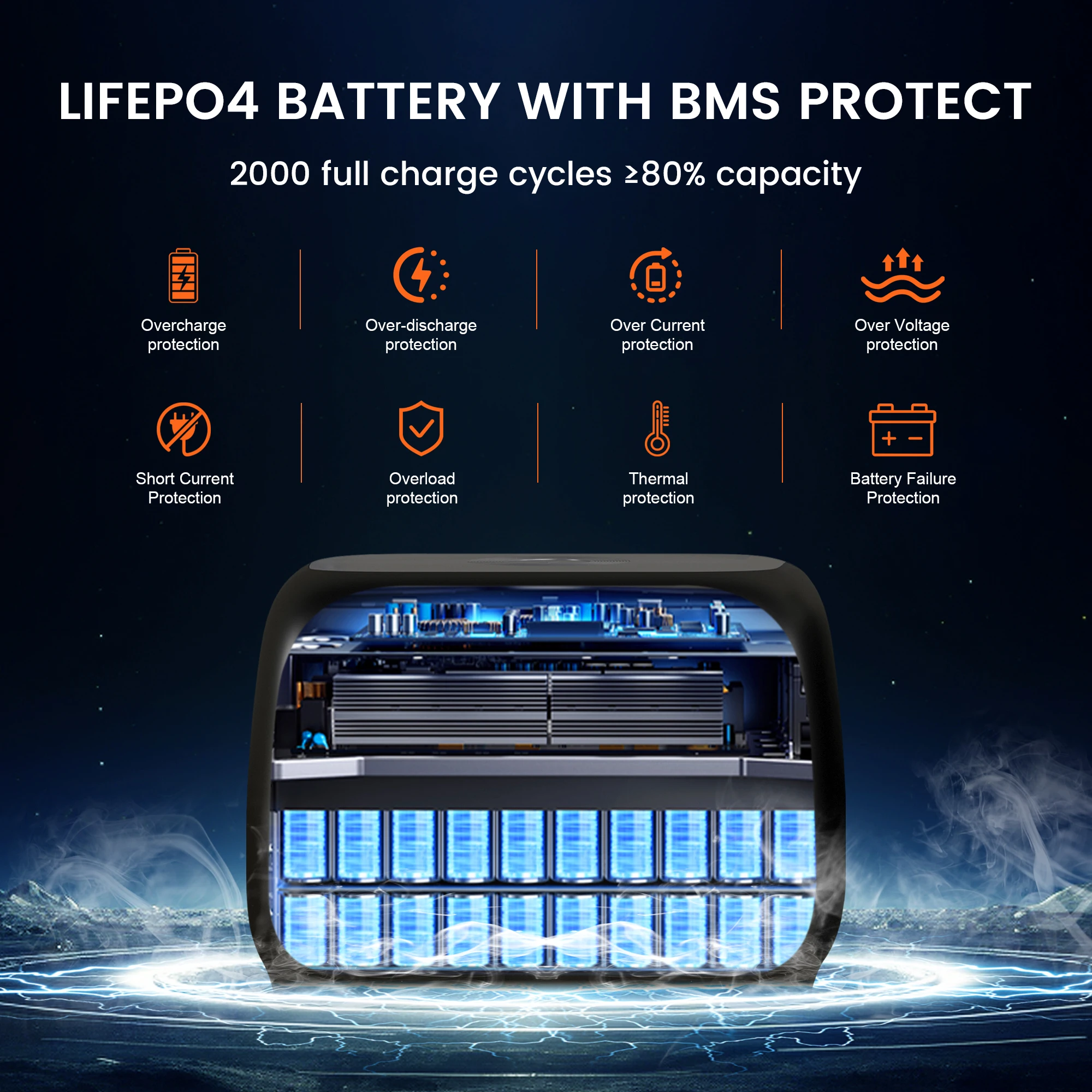 500W Portable Power Station 345.6Wh 108000mAh Solar Generator LiFePo4 Battery 110V 220V Energy Storage Supply Camping Outdoor ﻿ 3