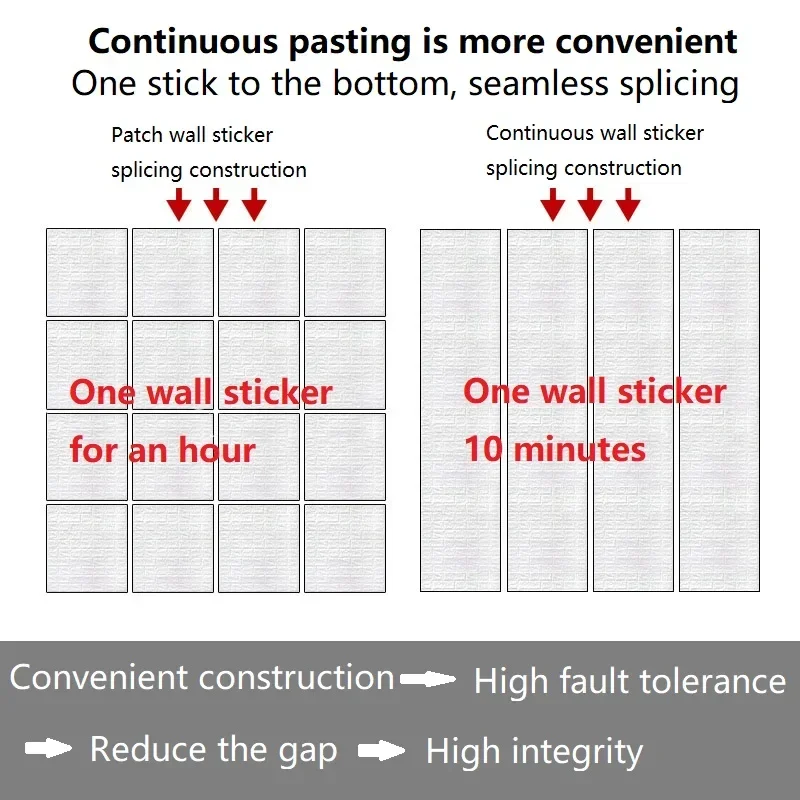 3D Brick Wall Sticker 5