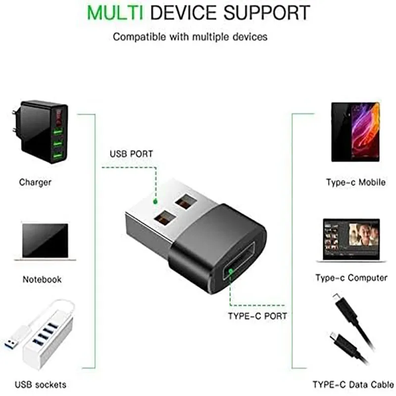 Dual USB Adapter Set: USB-C to USB-A & USB-A to USB-C (Supports Charging & High-Speed Data Transfer)