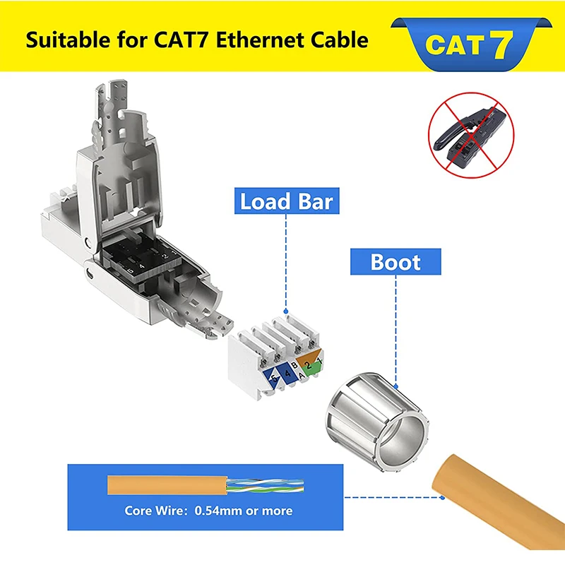 RJ45 Connettore senza attrezzi UTP Cat6A bianco | Acquista su