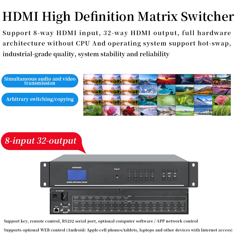 

4k Hd For HDMI Video Matrix Switcher Splicing Screen 4/8 In 32 Out 25/28/30 Signal Splitter Conference Host