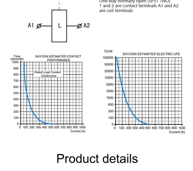Description Picture 6 of itemSEV30A 12V 24V 36V 48V 60V 72V 1NO/1NC High voltage Vacuum DC Contactor Uninterruptible Power Supply Equipment Charging Station