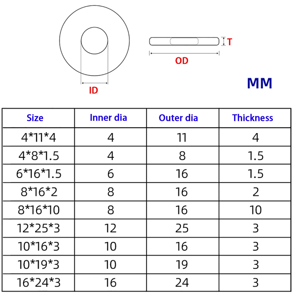 thumbnail image 2 of EMagTech 50pcs Nitrile O-Ring Set - 22mm ID X 2mm C/S NBR 70 Rubber 26mm X 22mm X 2mm Sealing Washers 2 of 14