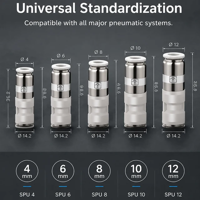 1PCS Pneumatic One-way Non Return Check Valve SPU Straight Control 4mm 6mm 8mm 10mm 12mmGas Pipe One-touch Push In Quick Connect 2