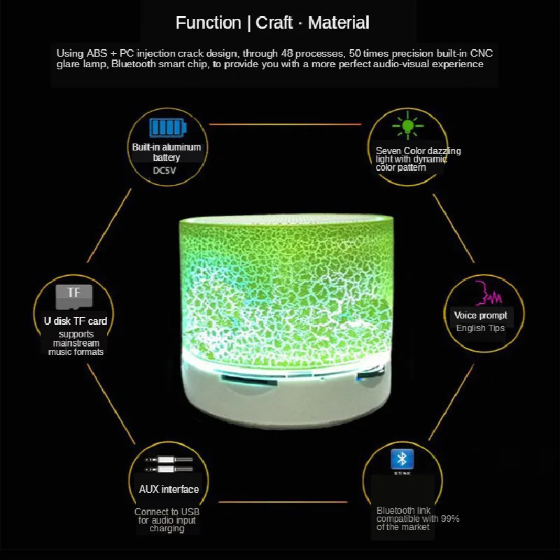 Bluetooth Mini Speaker Wireless Sound Box Colorful LED TF Card USB Subwoofer Portable MP3 Music Player For PC Phone bluetooth speaker,computer speakers