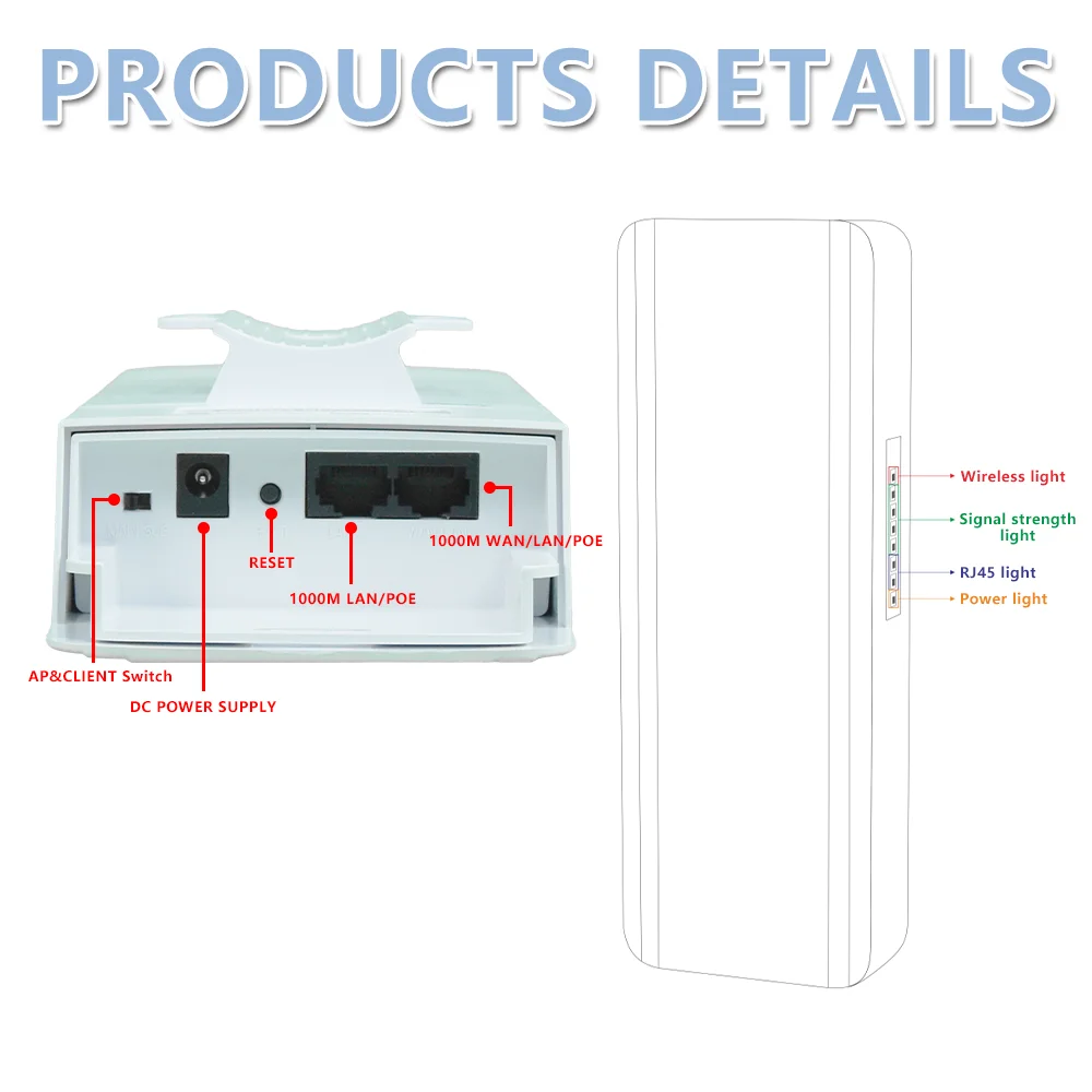 Openfocus-ponte sem Fio ao ar Livre Sinal Wifi Ptp Longo Alcance Ponto a Ponto 14dbi Ip65 Cpe 2.4g 5ghz 900mbps 10km Par - Imagem 5