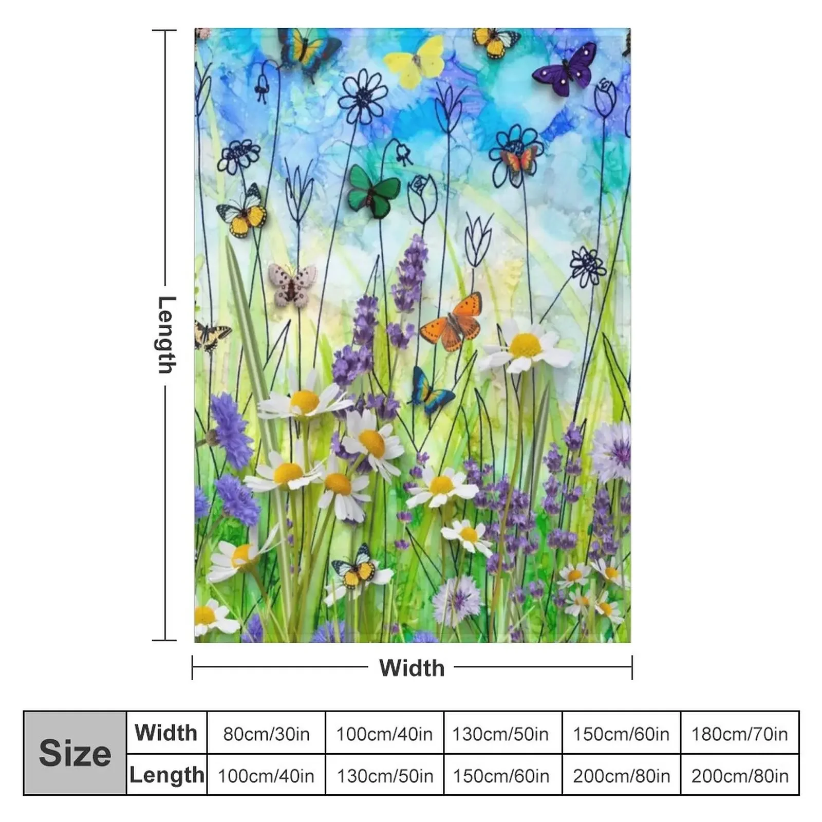 ����� �߻�ȭ �ݶ���, ���� �ʿ��� ������ ���, �� �ҷ��� ���