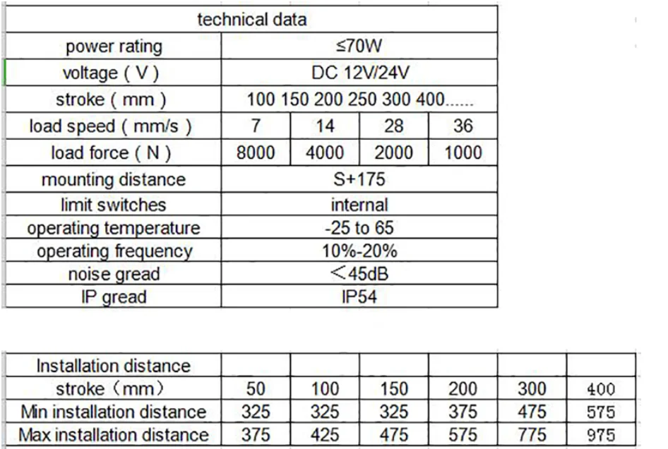 2c2e30ea6ca6ad1154d4404a04573cc