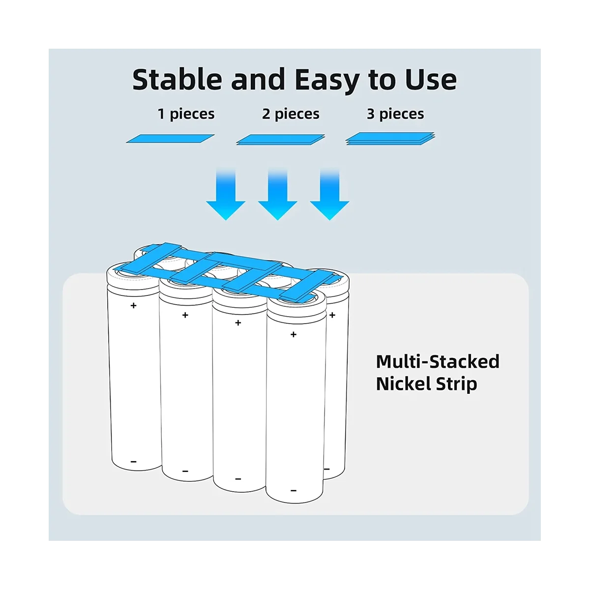 

Pure Strips,32Ft 0.15 x 8mm Thick Strips for High Capacity Battery Packs Making & Battery Spot Welding