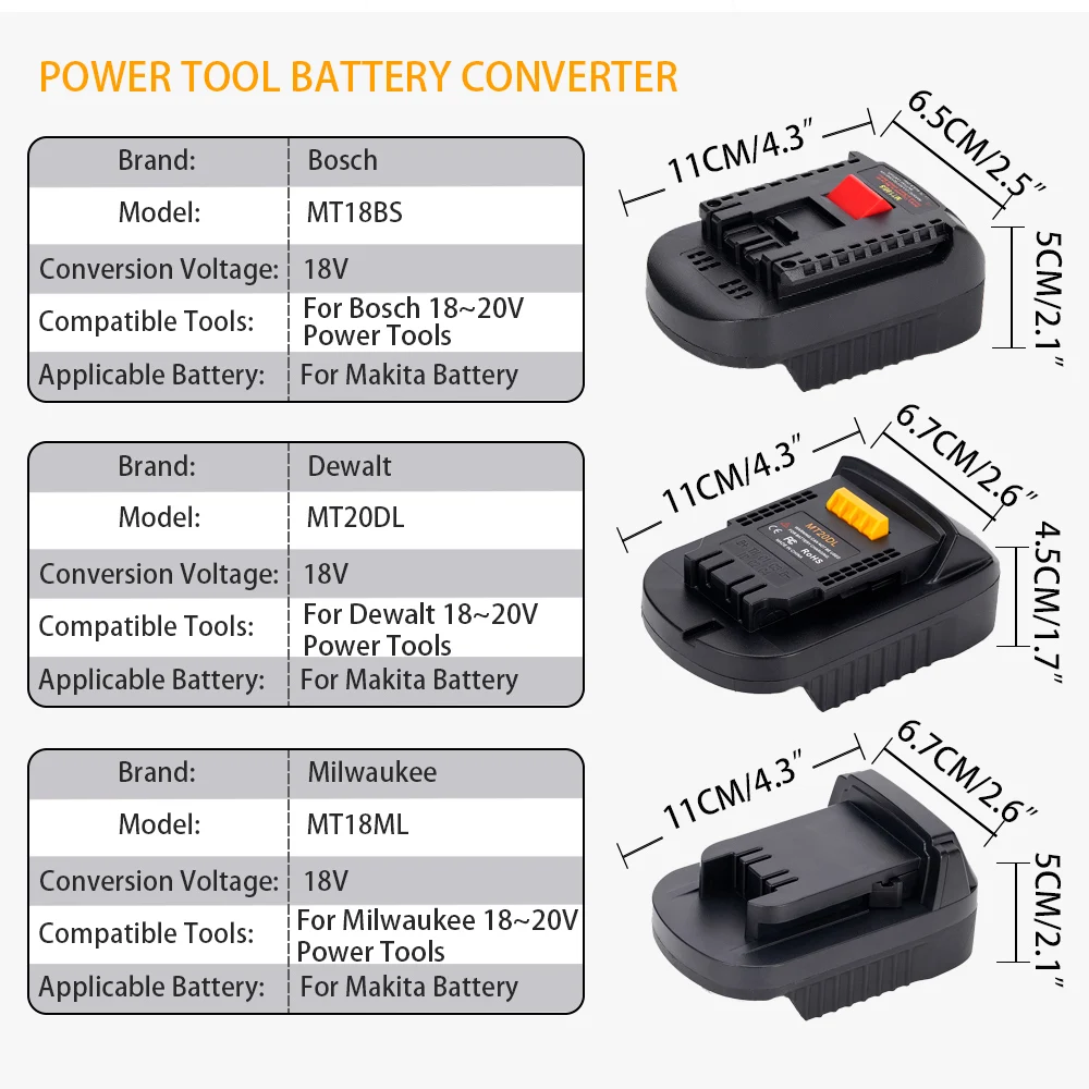 https://ae01.alicdn.com/kf/S75667649efad44ae9845296b3807eca0g/Battery-Interface-Converter-Adapter-For-Makita-Battery-18-21V-to-Bosch-Dewalt-Milwaukee-Battery-Adapter-Replacement.jpg
