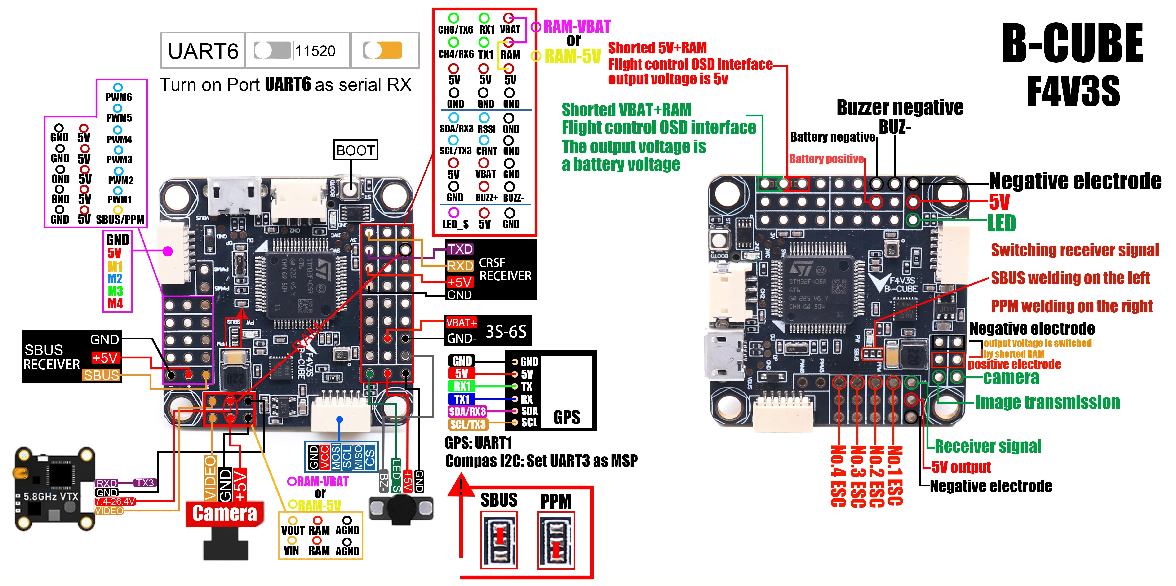 BCUBE F4 V3 F4 V3S M8N GPS LC Betaflight Flight Controller Board ...