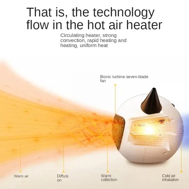 Elektromos Hordozható Fűtőberendezés Mini Falra Szerelt Otthoni Iroda Gyors Termosztát Meleg Csendes Légi Asztal Melegebb Távirányító Fűtés Ventilátor P2V1 - Image 5