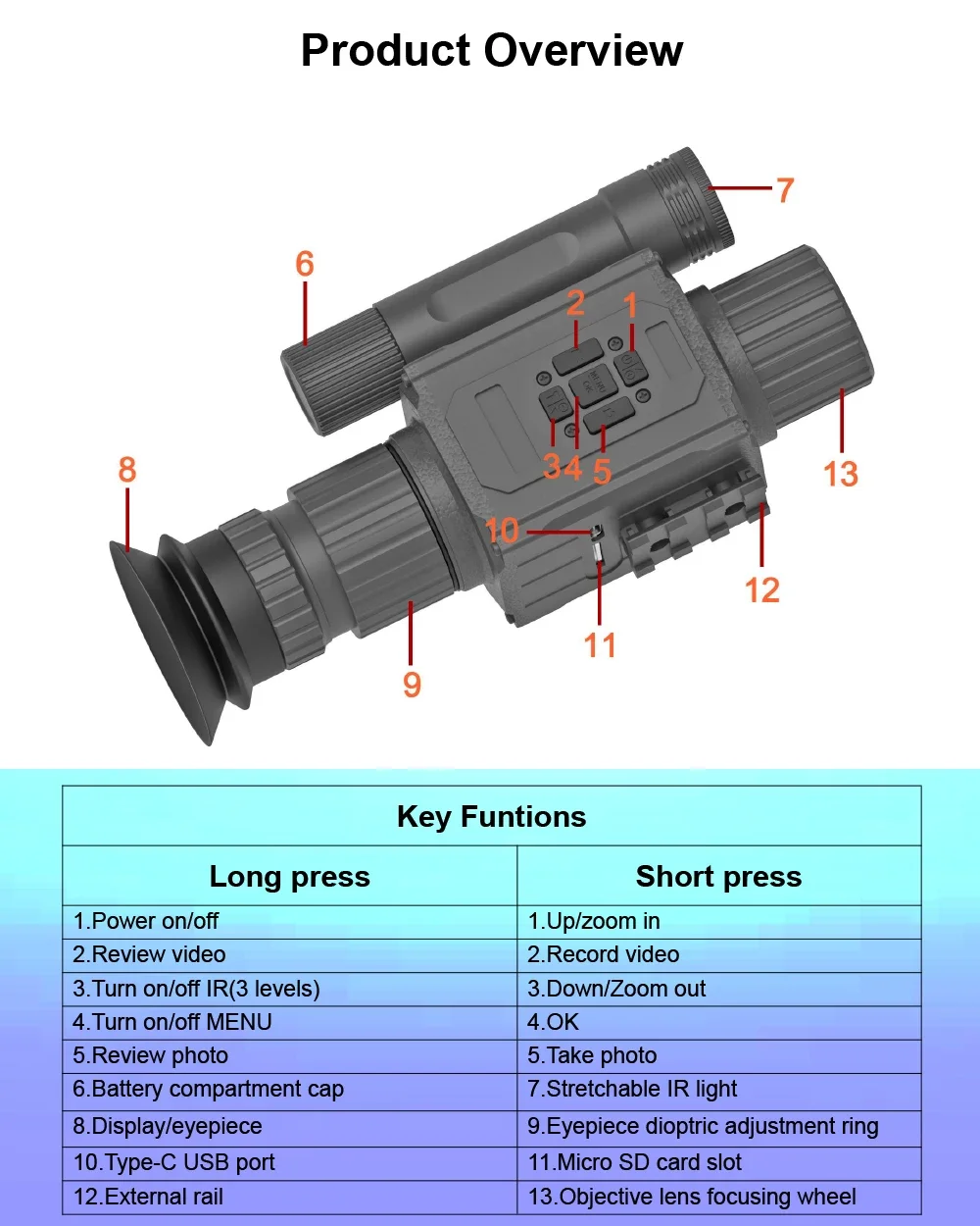 NK008 Digital Night Vision Scope, Hunting Infrared Riflescope Monocular 5X Zoom