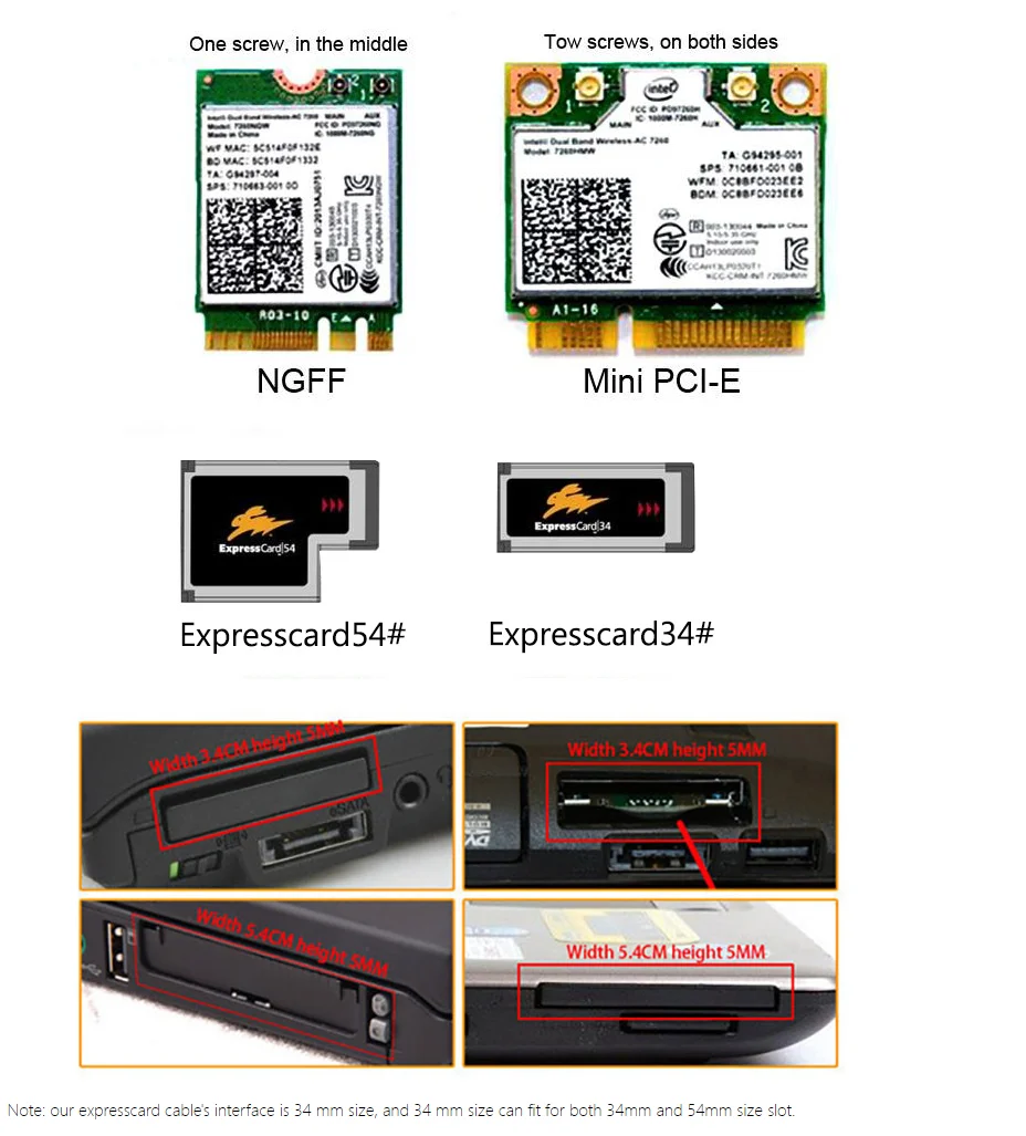 Exp Gdc External Laptop Video Card Dock Notebook To Graphics Card Adapter  Mini Pci-e Ngff M.2 A E Key Expresscard Thunderbolt - Laptop Docking  Stations - AliExpress