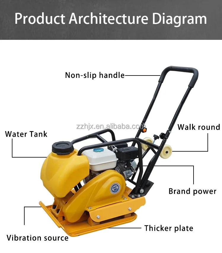 Manufacturer Vibrating Manual Portable Plate Tamper Compactor