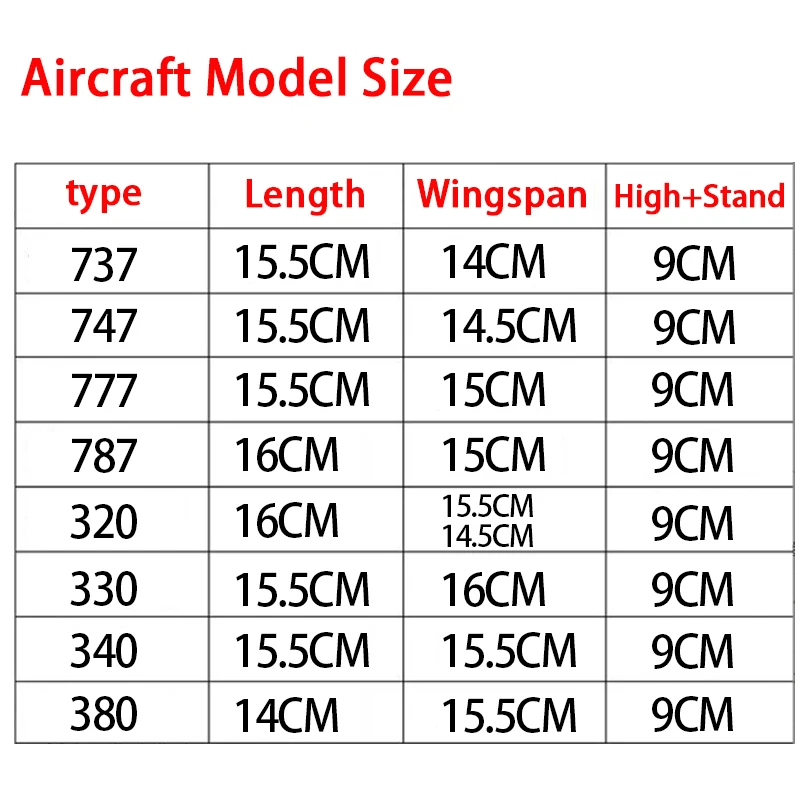 6Inch 15CM Boeing 737 747 757 767 777 787 Diecast Airplane Model For Gift Collection 6