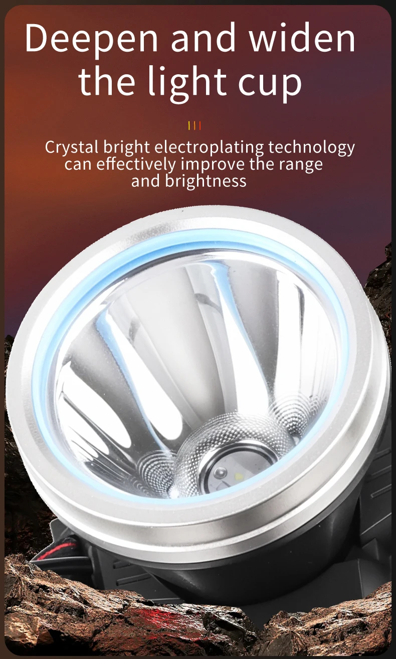 Description Picture 3 of item1500M Long Range Super Powerful Led Headlamp White laser Headlight USB Rechargeable Outdoor Fishing Head Flashlight Camp Lamp