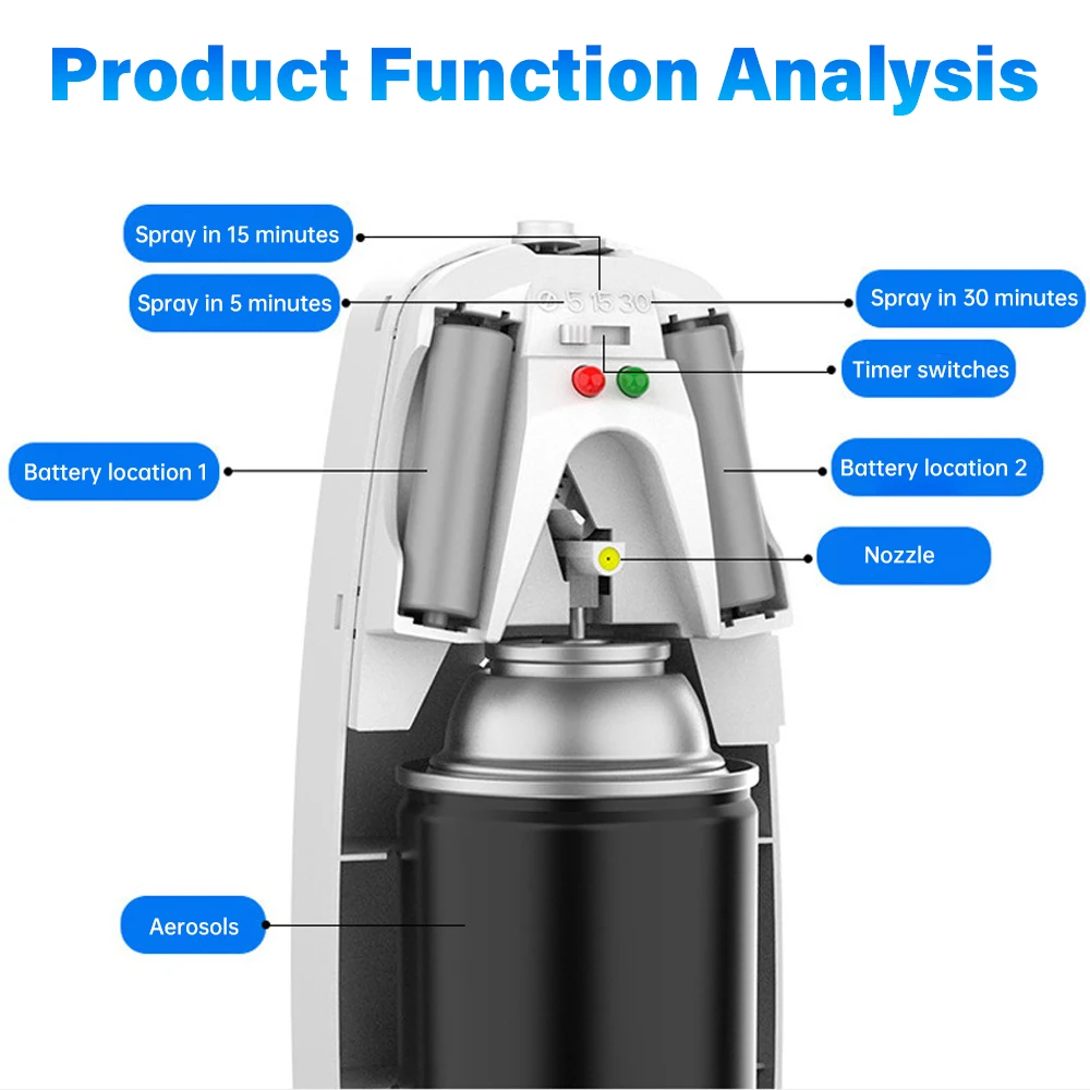 Home Electric Aromatherapy Machine Wall Hanging Household Air Freshener Portable Auto Fragrance Diffuser Spray Bottle
